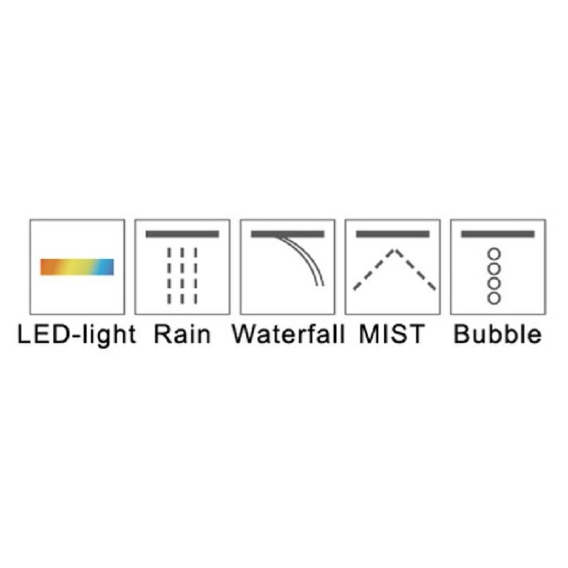 Верхний многофункциональный душ RGW SP-73, RGW 21140273-01 Верхний многофункциональный душ RGW SP-73, RGW 21140273-01
