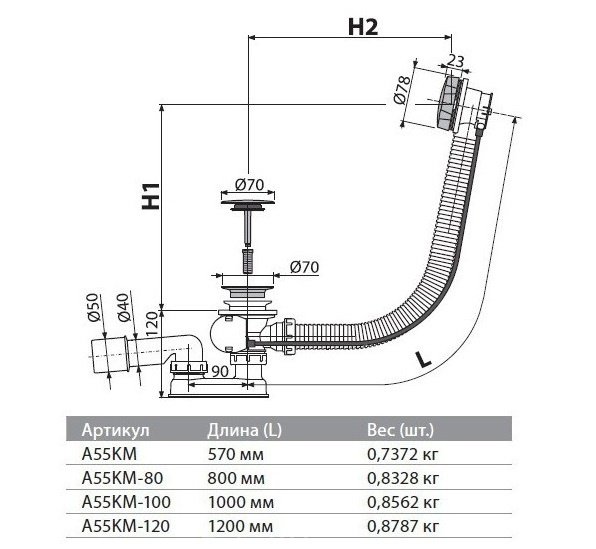 Сифон для ванны автомат, металл Сифон для ванны автомат, металл
