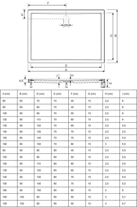 Акриловый душевой поддон Riho Davos 255 120x90 белый + панель DA6300500000000