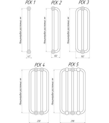 Трубчатый радиатор РСК 1-300-8, (базовое исполнение)