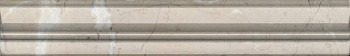 Бордюр Серенада бежевый тёмный глянцевый обрезной 30x5x1,9 Бордюр Серенада бежевый тёмный глянцевый обрезной 30x5x1,9