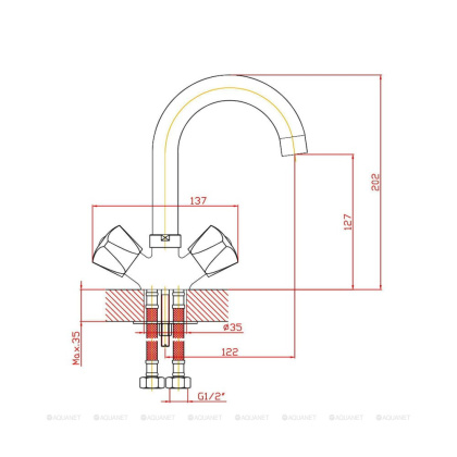 Смеситель для раковины Agger Retro-S A1801100