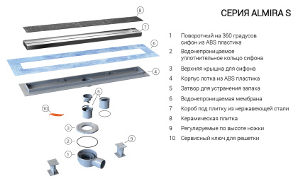 Душевой лоток SAY ALMIRA -S 602.60.S.U, 60 см, под плитку