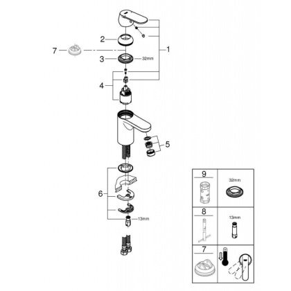 Смеситель для раковины Grohe Eurosmart Cosmopolitan 32824000 хром Смеситель для раковины Grohe Eurosmart Cosmopolitan 32824000 хром