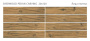 Керамогранит SHERWOOD PEKAN 20x120 CARVING, Sherwood Керамогранит SHERWOOD PEKAN 20x120 CARVING, Sherwood