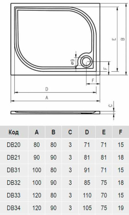 Душевой поддон из литьевого мрамора Riho Kolping DB21 90x90 белый + сифон DB2100500000000