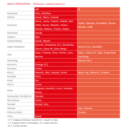 Alcaplast Сидение для унитаза Softclose светло-бежевое A604 PERGAMON
