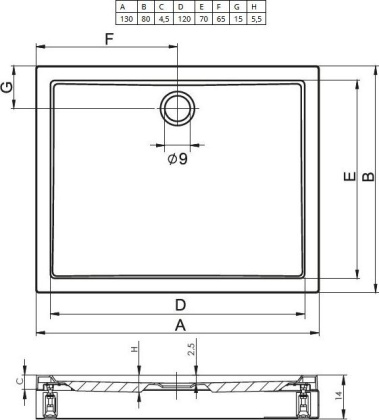 Акриловый душевой поддон Riho Davos 243 130x80 белый + панель DA7700500000000
