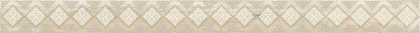 Бордюр AD\B532\60111 Glossy бежевый 4,8*60,шт Бордюр AD\B532\60111 Glossy бежевый 4,8*60,шт