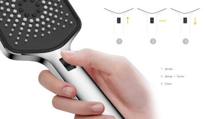 Душевой комплект Inspire VSFW-3I21MT4RGM встраиваемый, термостат, двухрежимный, вороненая сталь