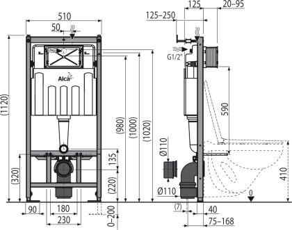 Скрытая система инсталляции ECOLOGY для сухой установки (для гипсокартона)