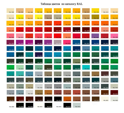 Раковина "Florida silk" 1000х525 Раковина "Florida silk" 1000х525