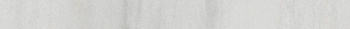 Бордюр настен. SPA047R Белем серый светлый 30см*2,5см*19мм (1уп/27шт/0,203м2) глянц.обрезн., шт Бордюр настен. SPA047R Белем серый светлый 30см*2,5см*19мм (1уп/27шт/0,203м2) глянц.обрезн., шт