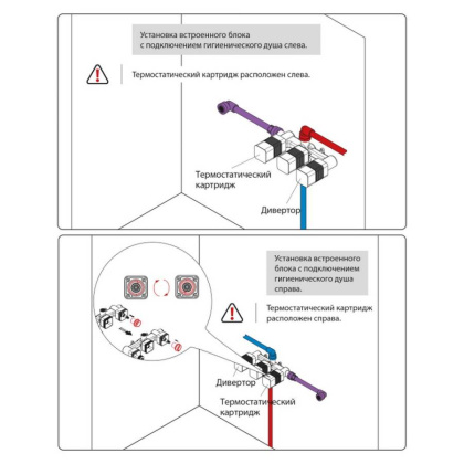 Смеситель для раковины встроенный с термостатом, с гигиеническим душем Timo Saona 2383/17SM золото матовое