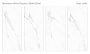 Керамический слэб MANHATTAN WHITE ELEGANCE 2800х1200х6мм, Polished  Керамический слэб MANHATTAN WHITE ELEGANCE 2800х1200х6мм, Polished