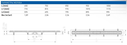 Душевой лоток 65 см Creto Walkway CRE-650 WN-Down с решеткой, хром
