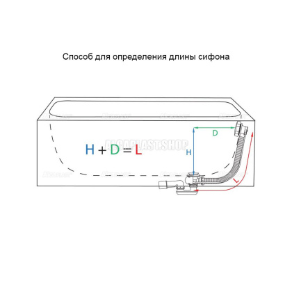 Сифон для ванны с напуском воды через перелив для ванн с толстыми стенками, металл Сифон для ванны с напуском воды через перелив для ванн с толстыми стенками, металл