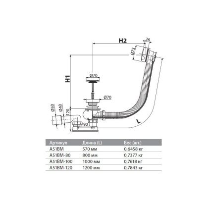 Сифон для ванны автомат комплект, белый Сифон для ванны автомат комплект, белый