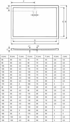 Акриловый душевой поддон Riho Zurich 246 170x80 белый DA8000500000000