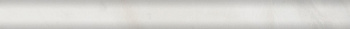 Бордюр SPA044R Буонарроти белый обрезной 2.5*30*19 (уп\27шт), шт