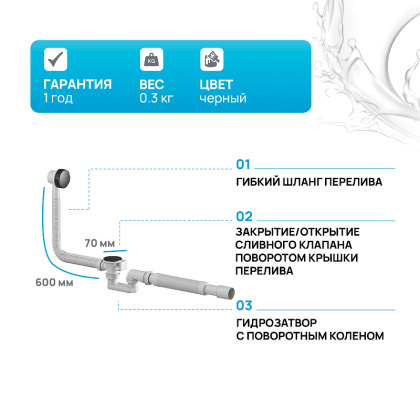 W90A-000-OflB слив-перелив Для ванны, длина 600 мм, полуавтомат, Черный W90A-000-OflB слив-перелив Для ванны, длина 600 мм, полуавтомат, Черный