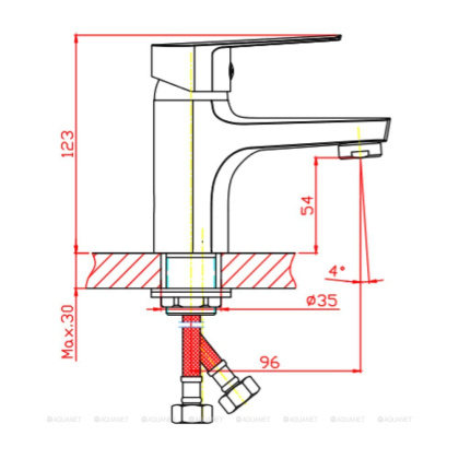 Смеситель для раковины Orange Loop M26-021rg розовое золото