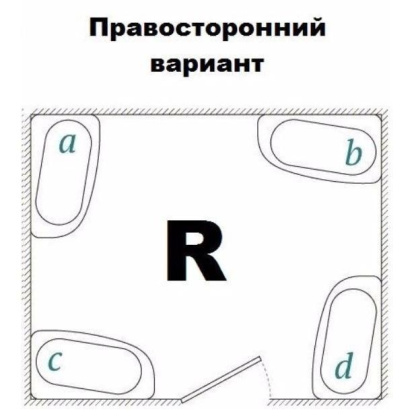 Акриловая ванна 1Marka Piccolo 150х75 R 01пк1770п