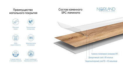 SPC ламинат Alpine Floor LAGOM PARQUETE 1033-10 Mot  (3,5мм/34кл/2,25м2) (600мм*125мм), м2 SPC ламинат Alpine Floor LAGOM PARQUETE 1033-10 Mot  (3,5мм/34кл/2,25м2) (600мм*125мм), м2