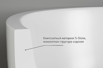 Раковина Salini MAREA 05 1802205M S-Stone полувстраиваемая, матовая Раковина Salini MAREA 05 1802205M S-Stone полувстраиваемая, матовая