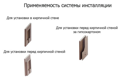 Смывной бачок скрытого монтажа Bocchi T02-0130 Смывной бачок скрытого монтажа Bocchi T02-0130