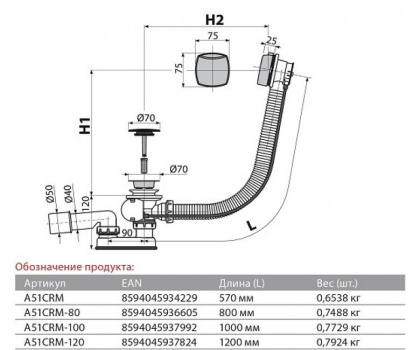 Сифон для ванны автомат комплект, хром Сифон для ванны автомат комплект, хром