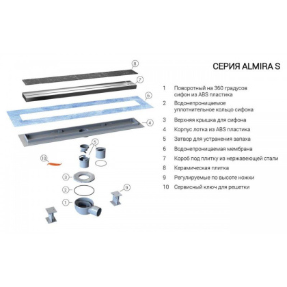 Душевой лоток SAY ALMIRA -S 602.70.S.U, 70 см, под плитку