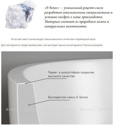 Ванна из искусственного камня Sofia Wall 180 ,102513G