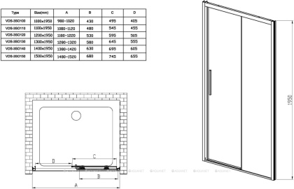 Душевая дверь Soft VDS-3SO150CL, 1500, хром, стекло прозрачное